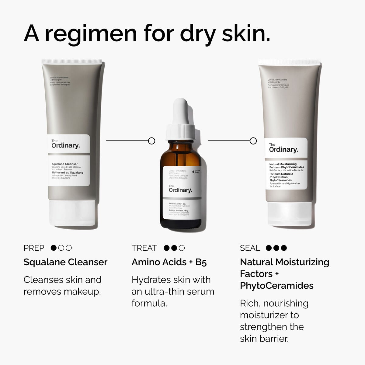 Amino Acids + B5 Targeted Serum Care E6