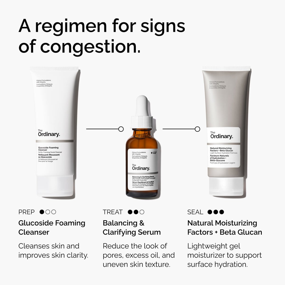 Balancing & Clarifying Serum Targeted Serum Care P0