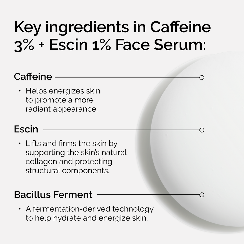 Caffeine + Escin Face Serum Targeted Serum Care Z4