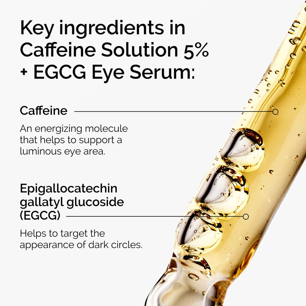 Caffeine Solution + EGCG Eye Serum Targeted Eye Support U3