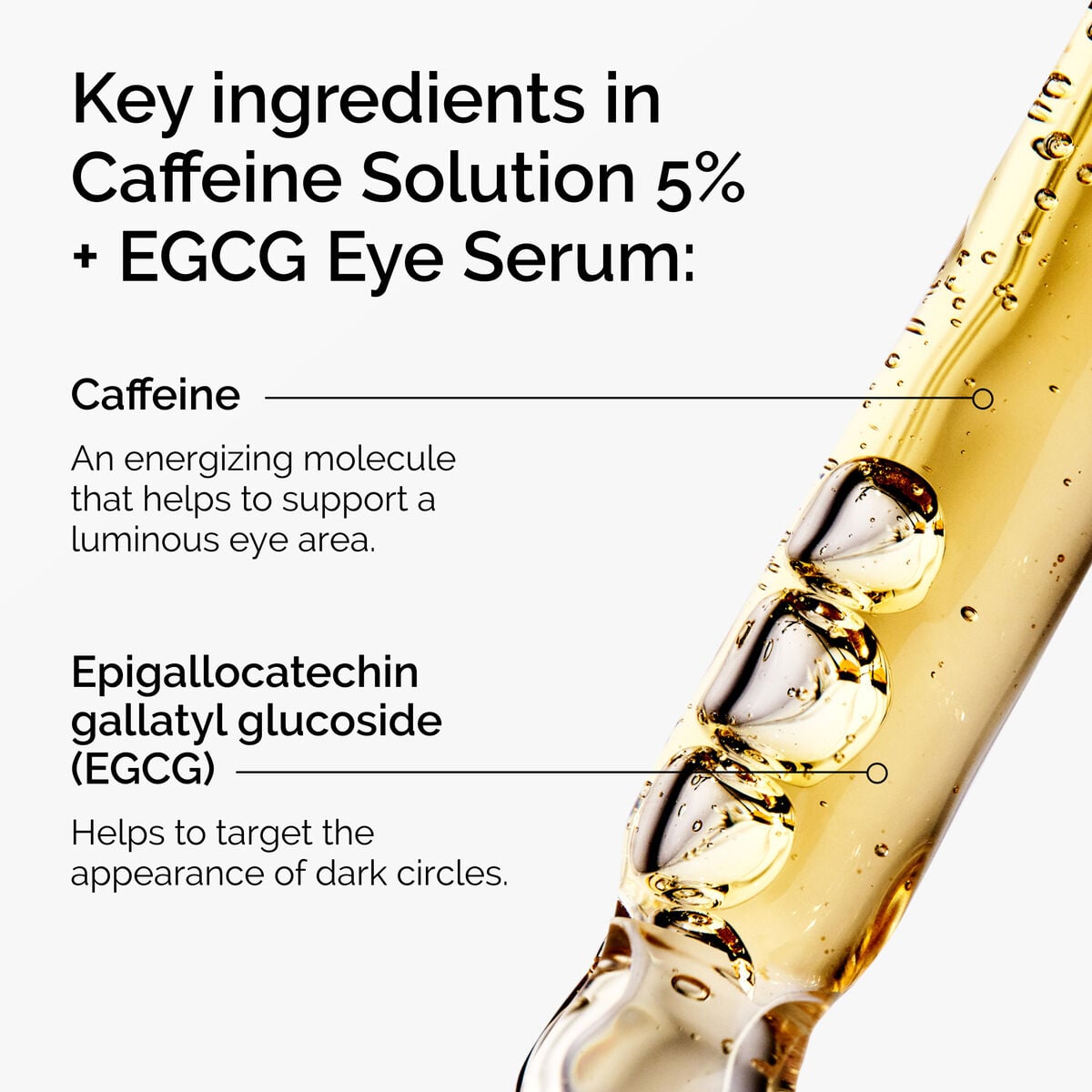 Caffeine Solution + EGCG Eye Serum Targeted Eye Support U3