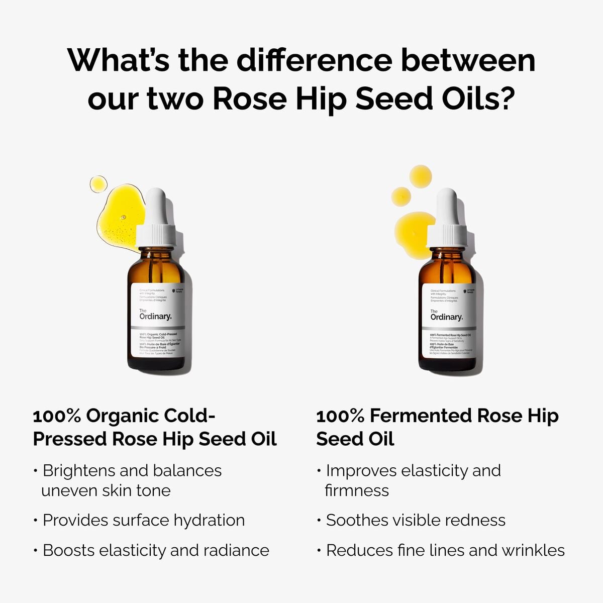 Fermented Rose Hip Seed Oil Nourishing Face Oil D6