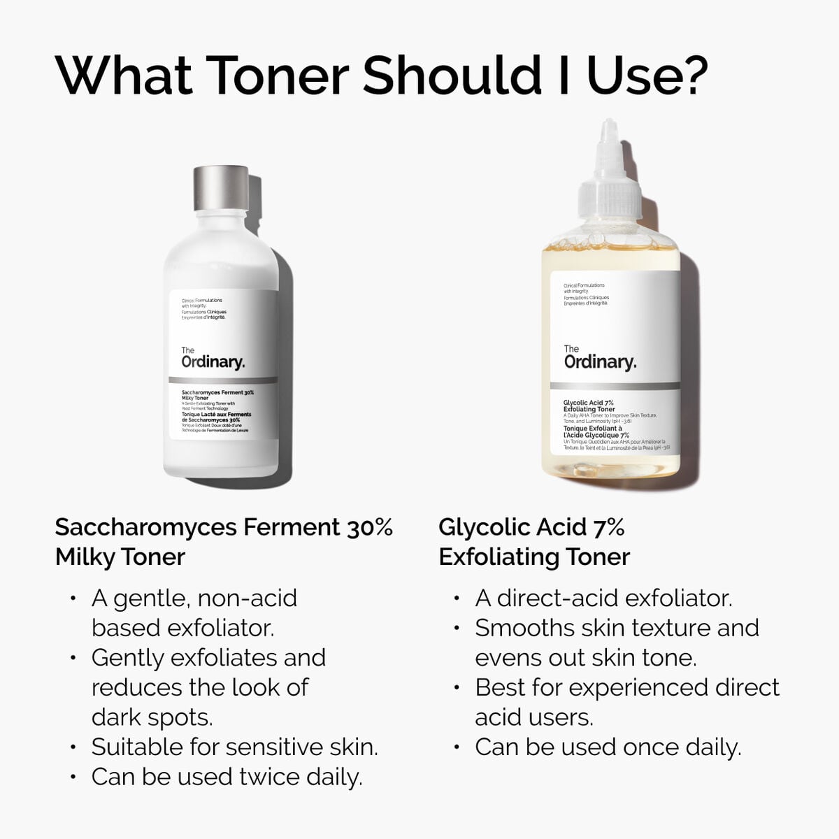 Glycolic Acid Exfoliating Toner Daily Toning Care O2