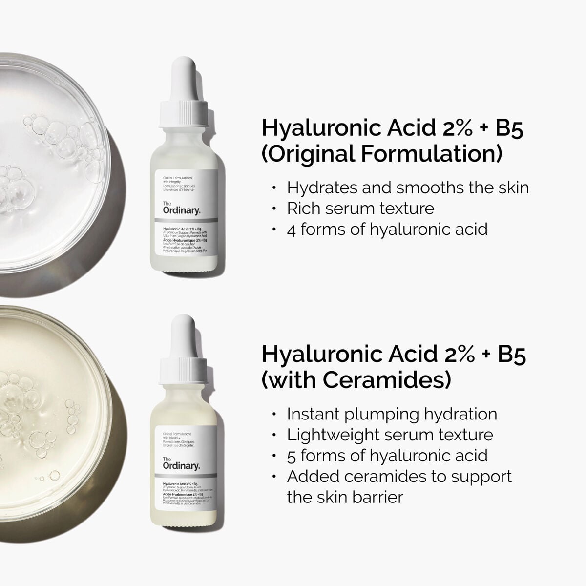 Hyaluronic Acid + B5 (Original Formulation) Targeted Serum Care O9