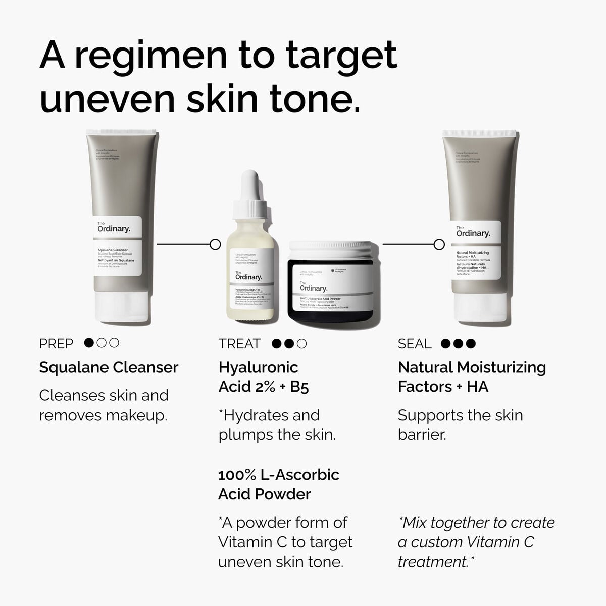 L-Ascorbic Acid Powder Targeted Serum Care C4