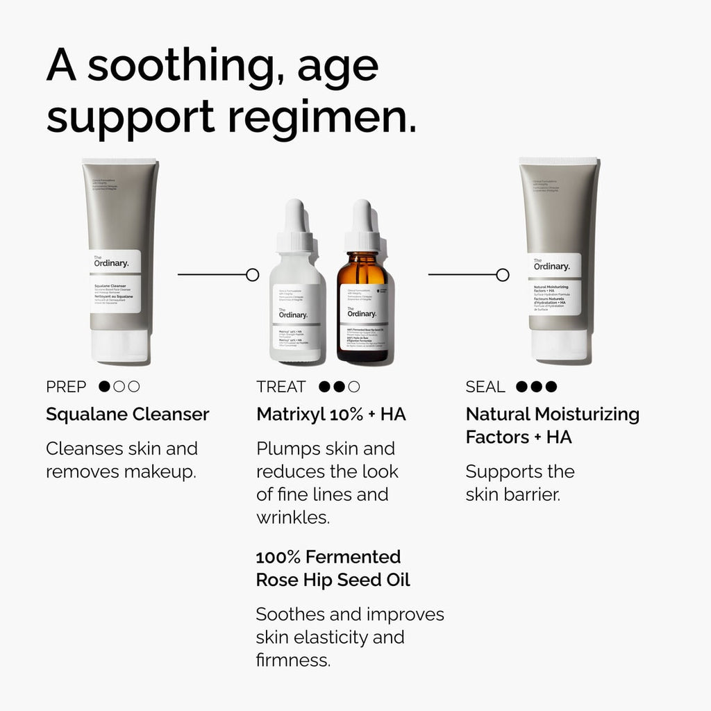 Matrixyl + HA Targeted Serum Care U4