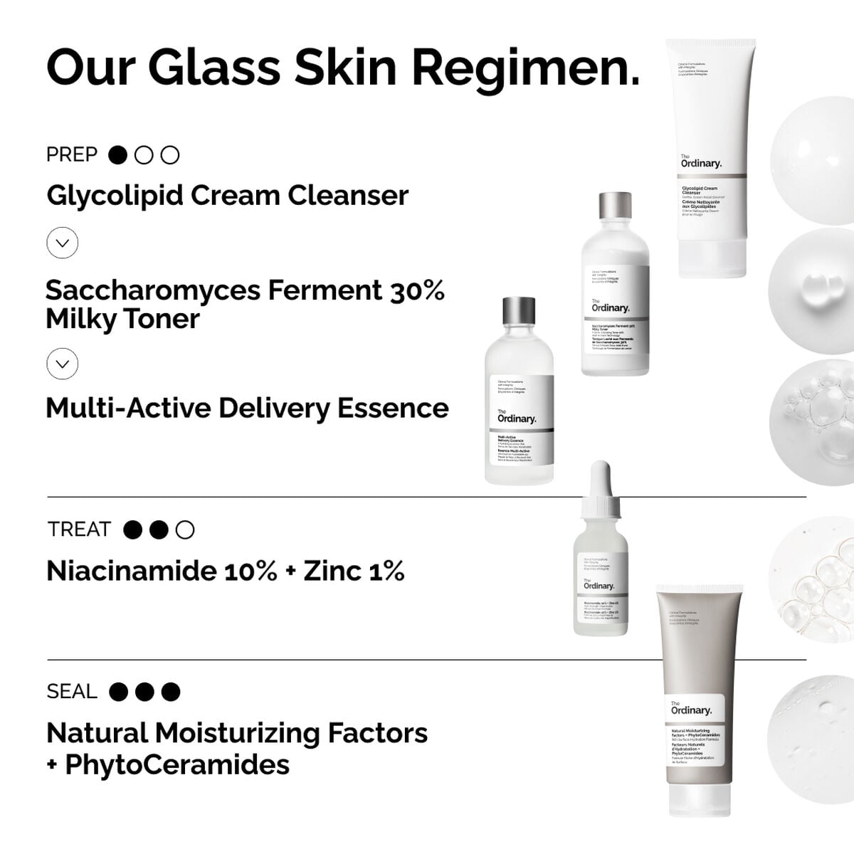 Multi-Active Delivery Essence Daily Toning Care V9