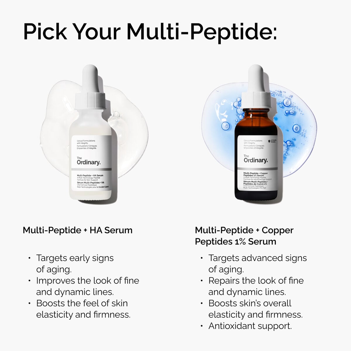 Multi-Peptide + Copper Peptides Serum Targeted Serum Care A9