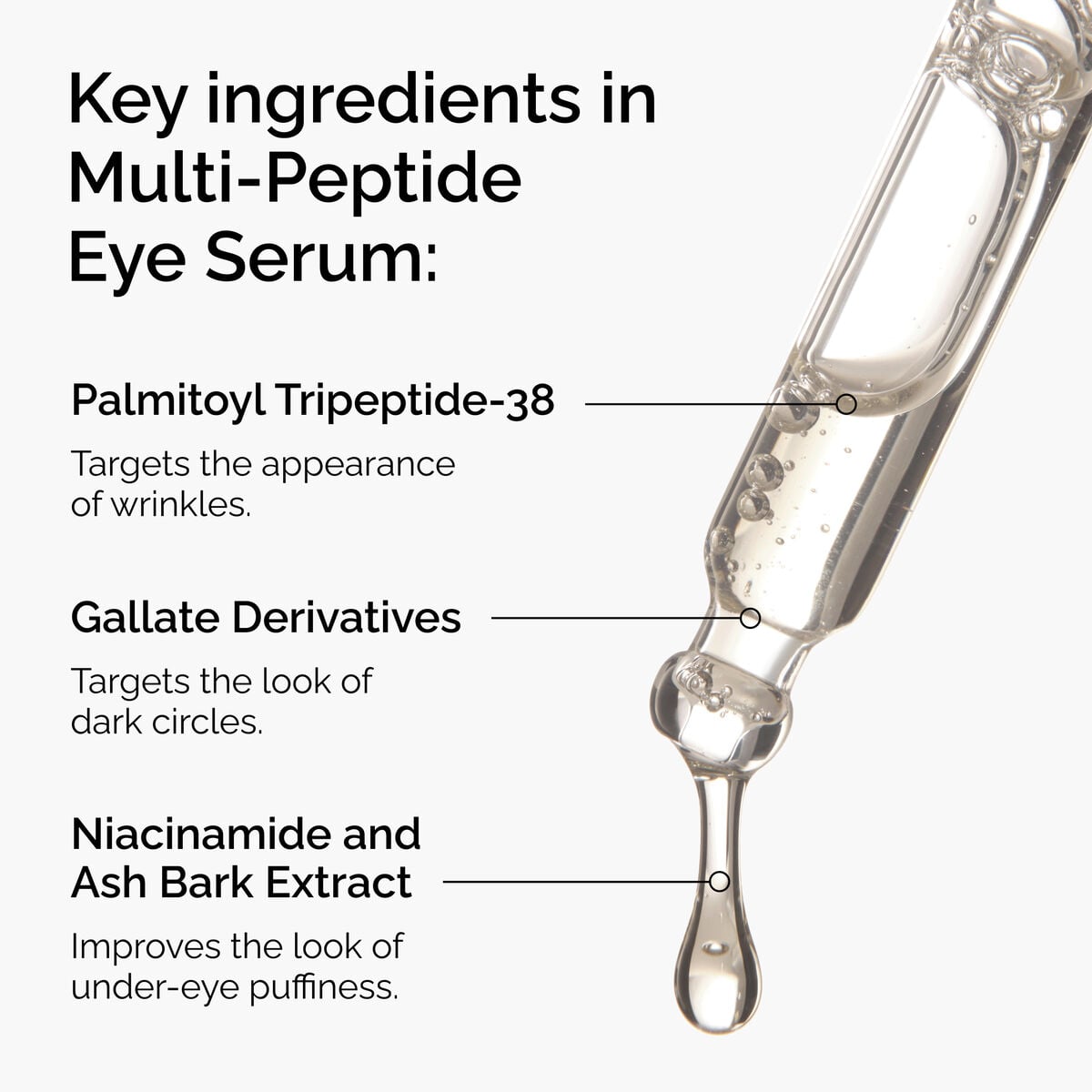 Multi-Peptide Eye Serum Targeted Eye Support F7