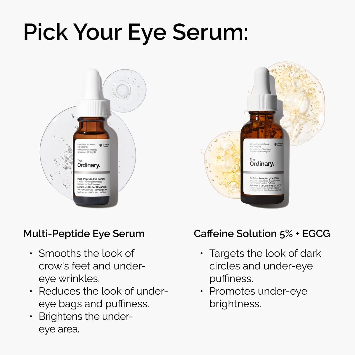 Multi-Peptide Eye Serum Targeted Eye Support F7