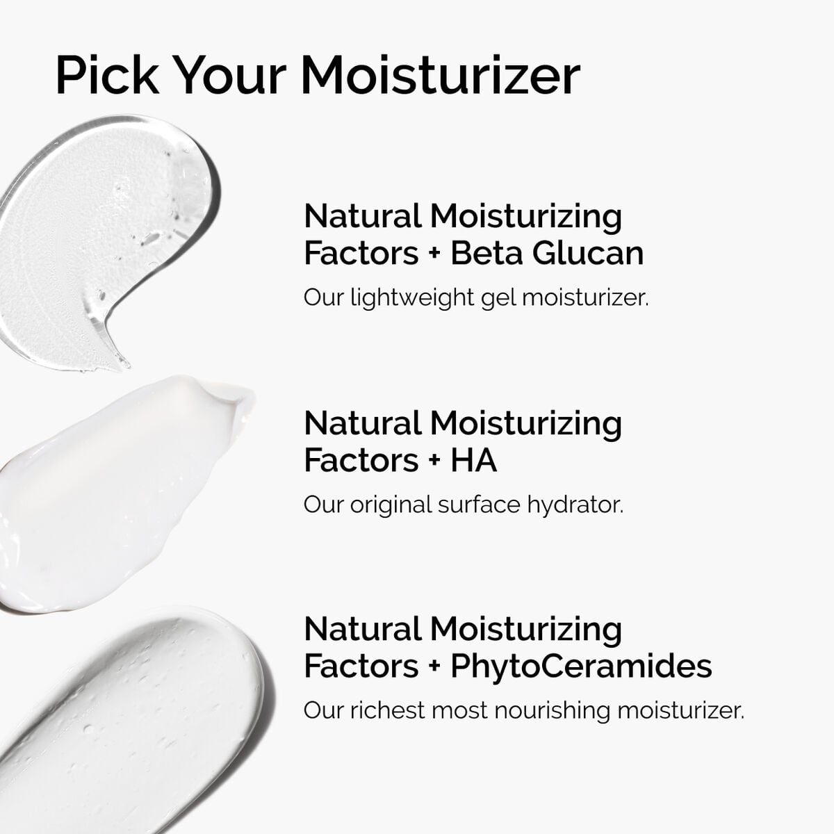 Natural Moisturizing Factors + HA Targeted Serum Care I5