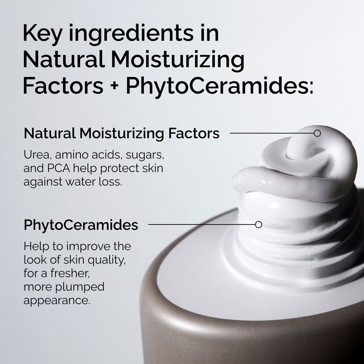 Natural Moisturizing Factors + PhytoCeramides Targeted Serum Care I2