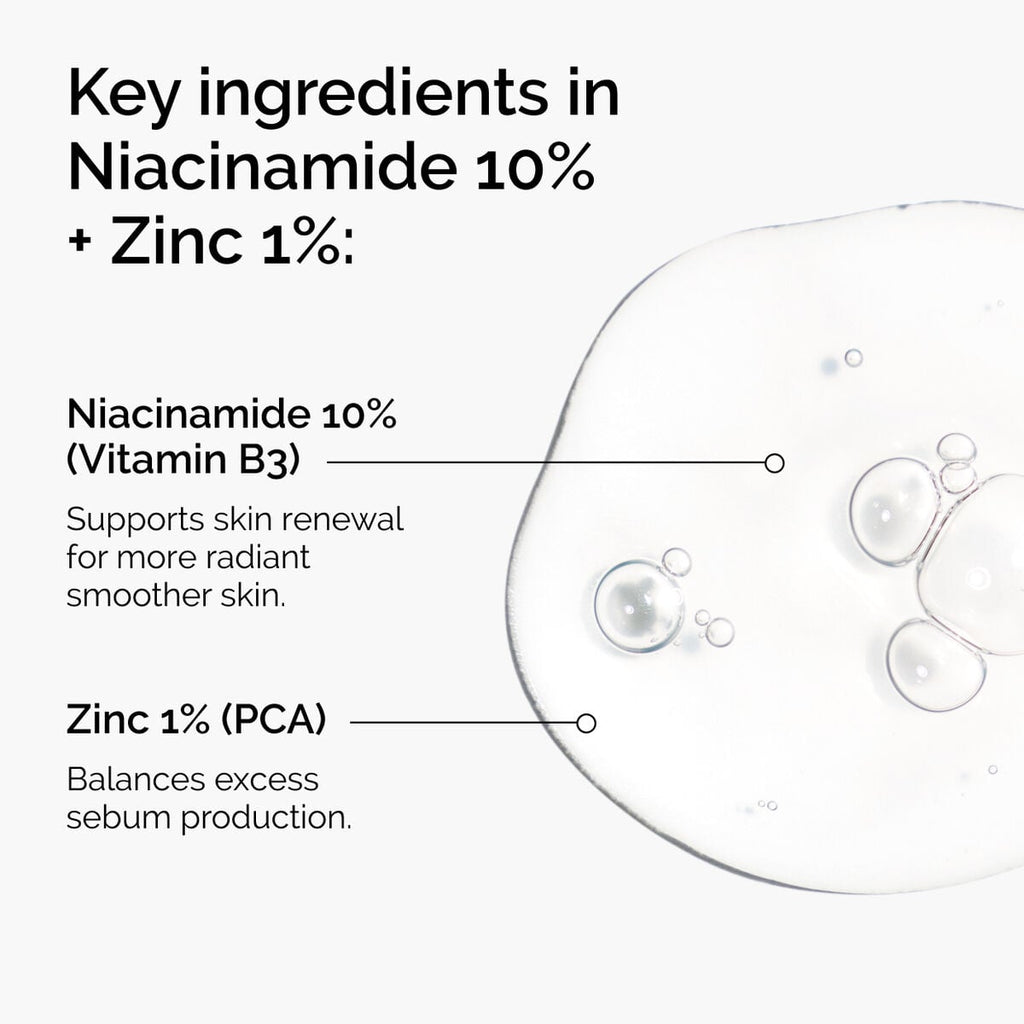 Niacinamide + Zinc Targeted Serum Care Y6