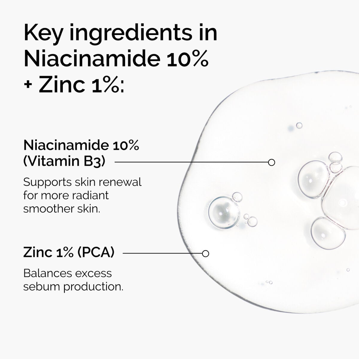 Niacinamide + Zinc Targeted Serum Care Y6