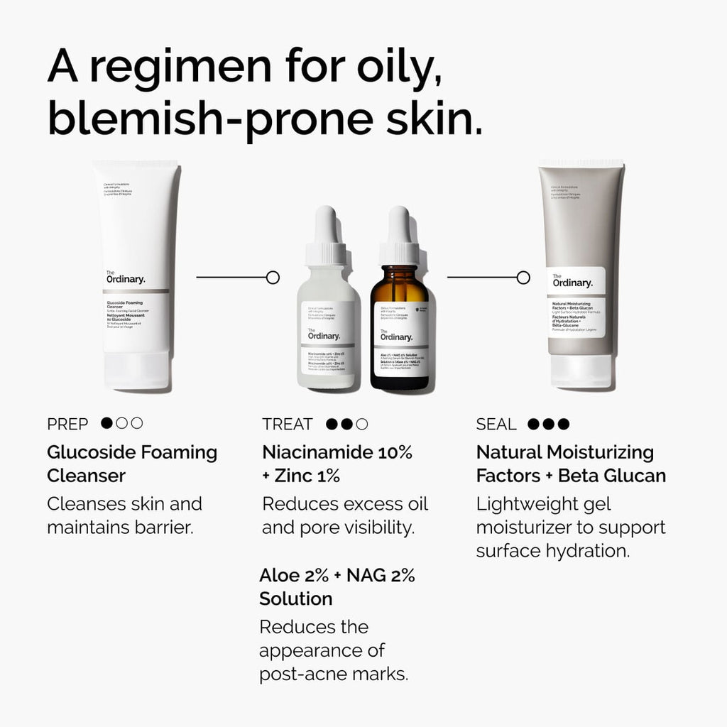 Niacinamide + Zinc Targeted Serum Care Y6