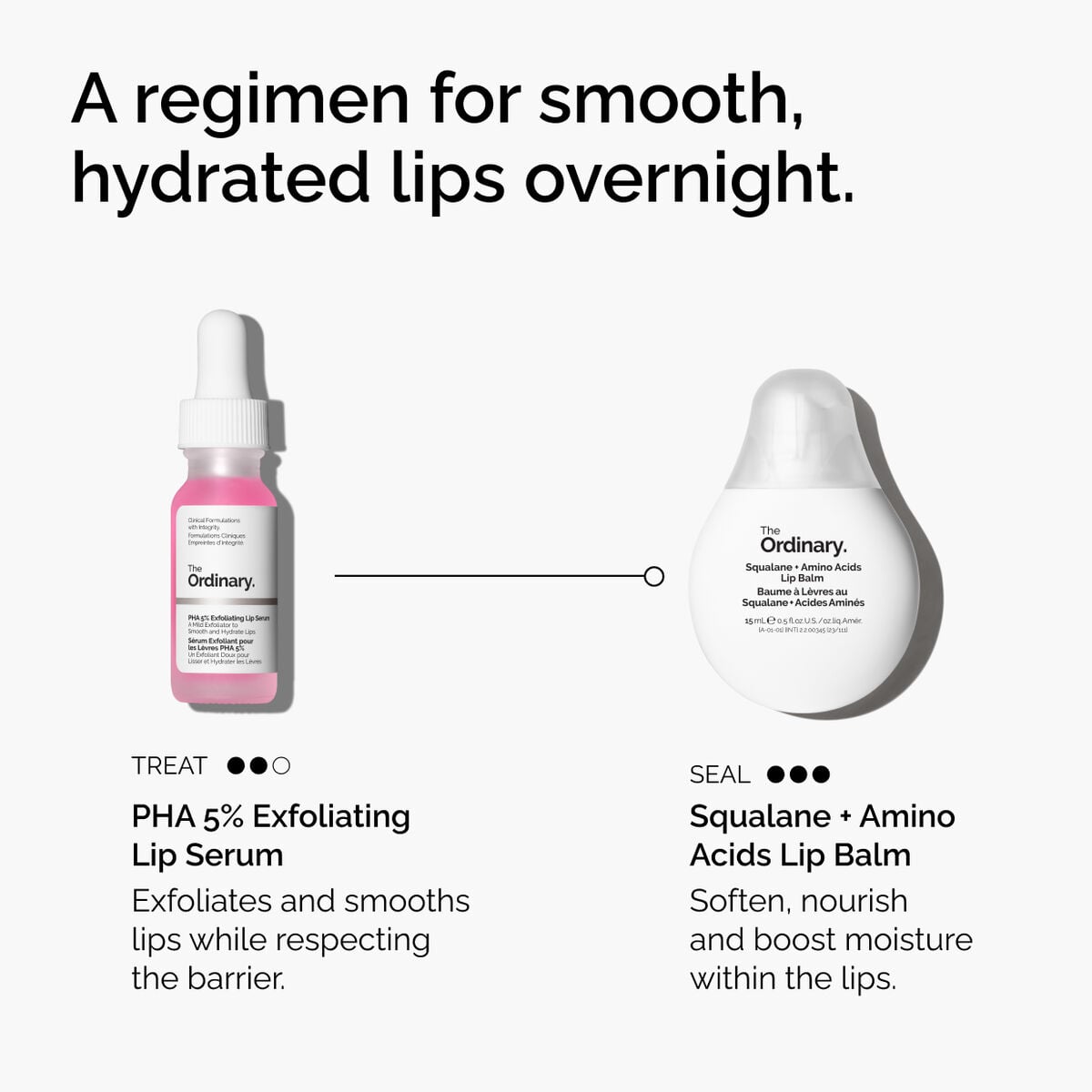 PHA Exfoliating Lip Serum Targeted Serum Care A8