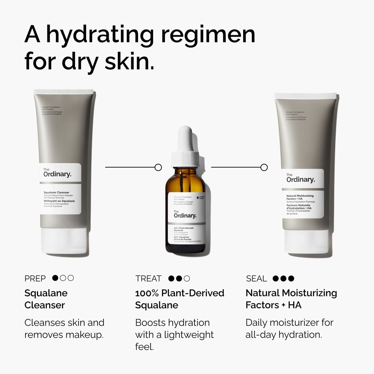 Plant-Derived Squalane Targeted Serum Care J4
