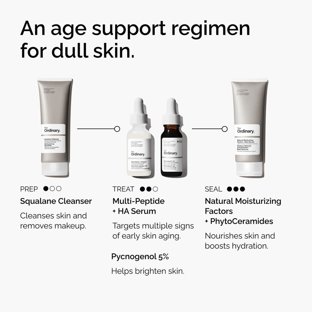 Pycnogenol Targeted Serum Care S6