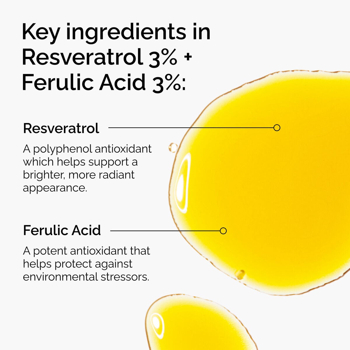 Resveratrol + Ferulic Acid Targeted Serum Care W9