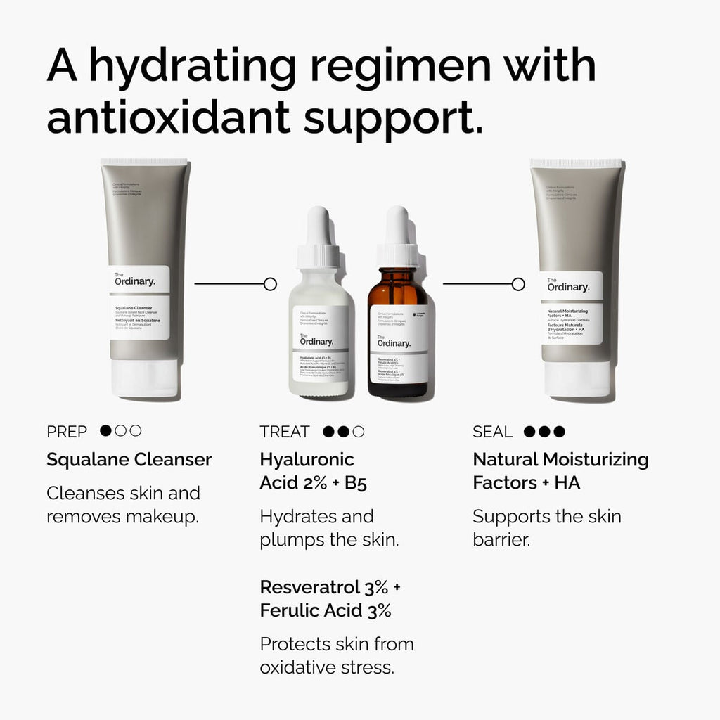 Resveratrol + Ferulic Acid Targeted Serum Care W9