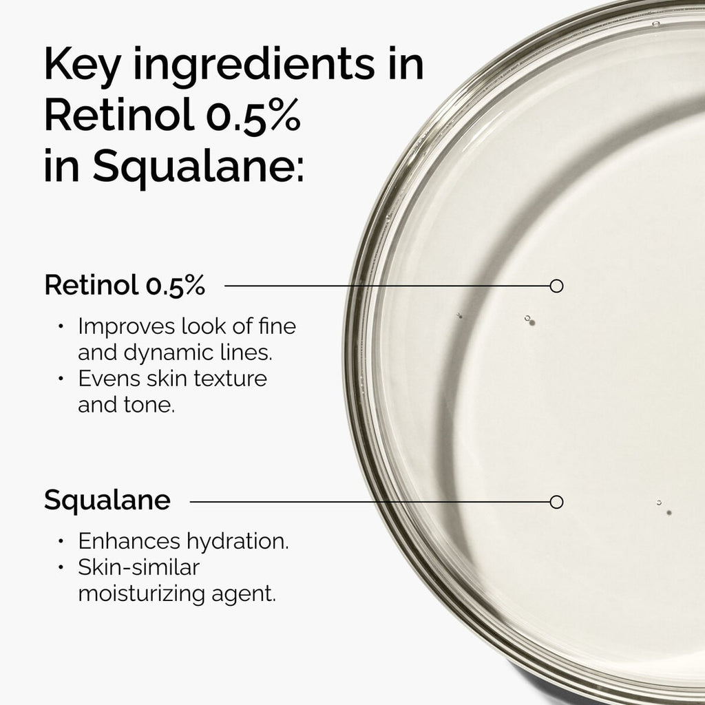 Retinol in Squalane Targeted Serum Care Z2