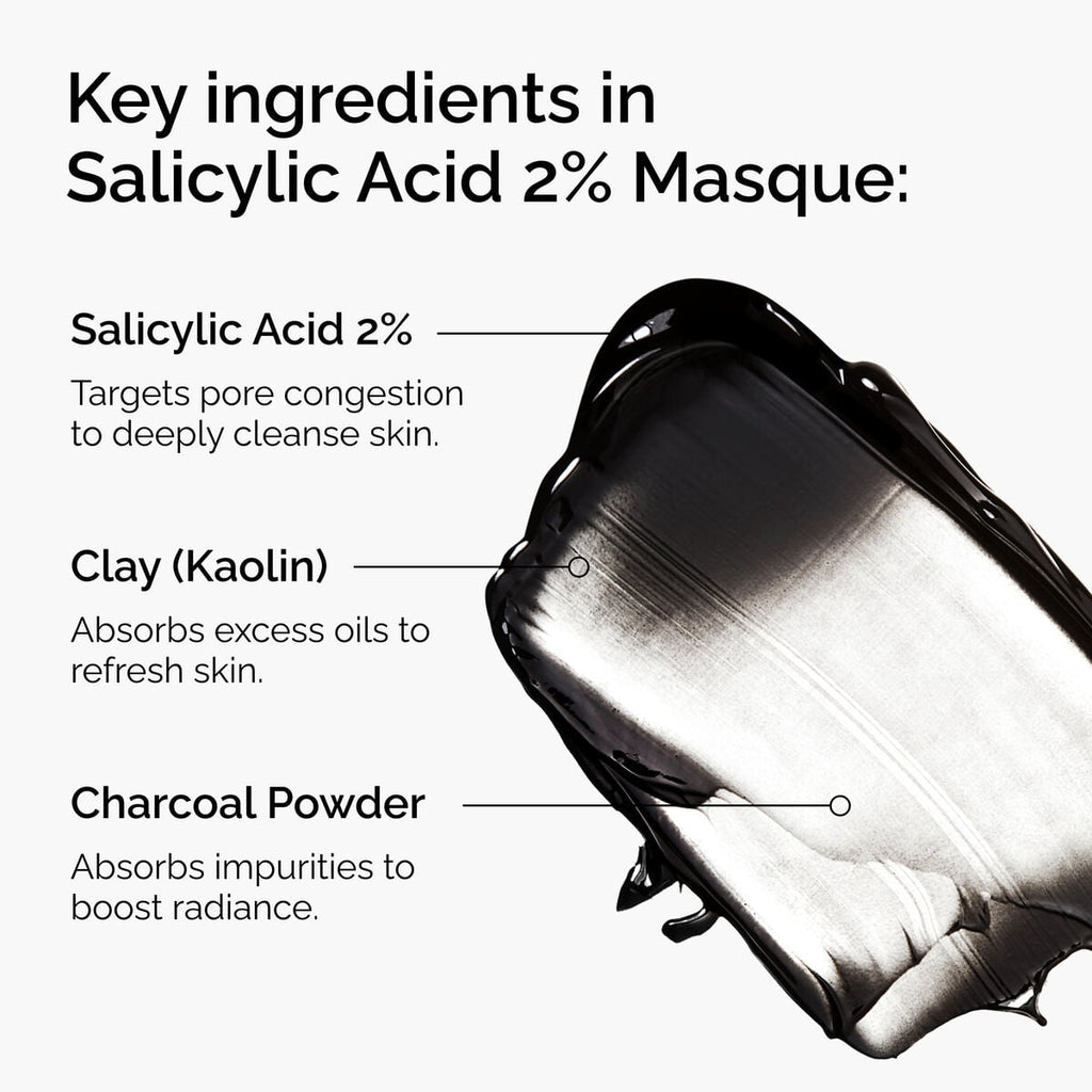 Salicylic Acid Masque Targeted Serum Care G0