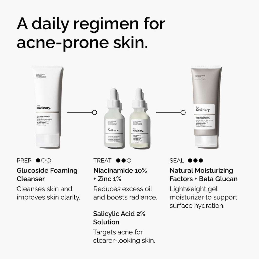 Salicylic Acid Solution Targeted Serum Care S4