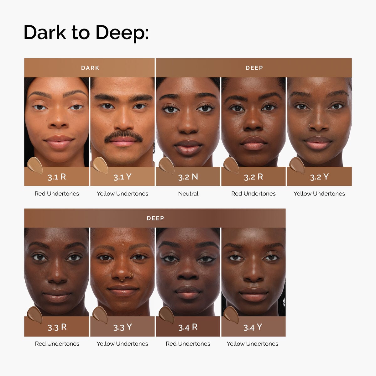Serum Foundation - 1.0-n - 30ml Targeted Serum Care T1
