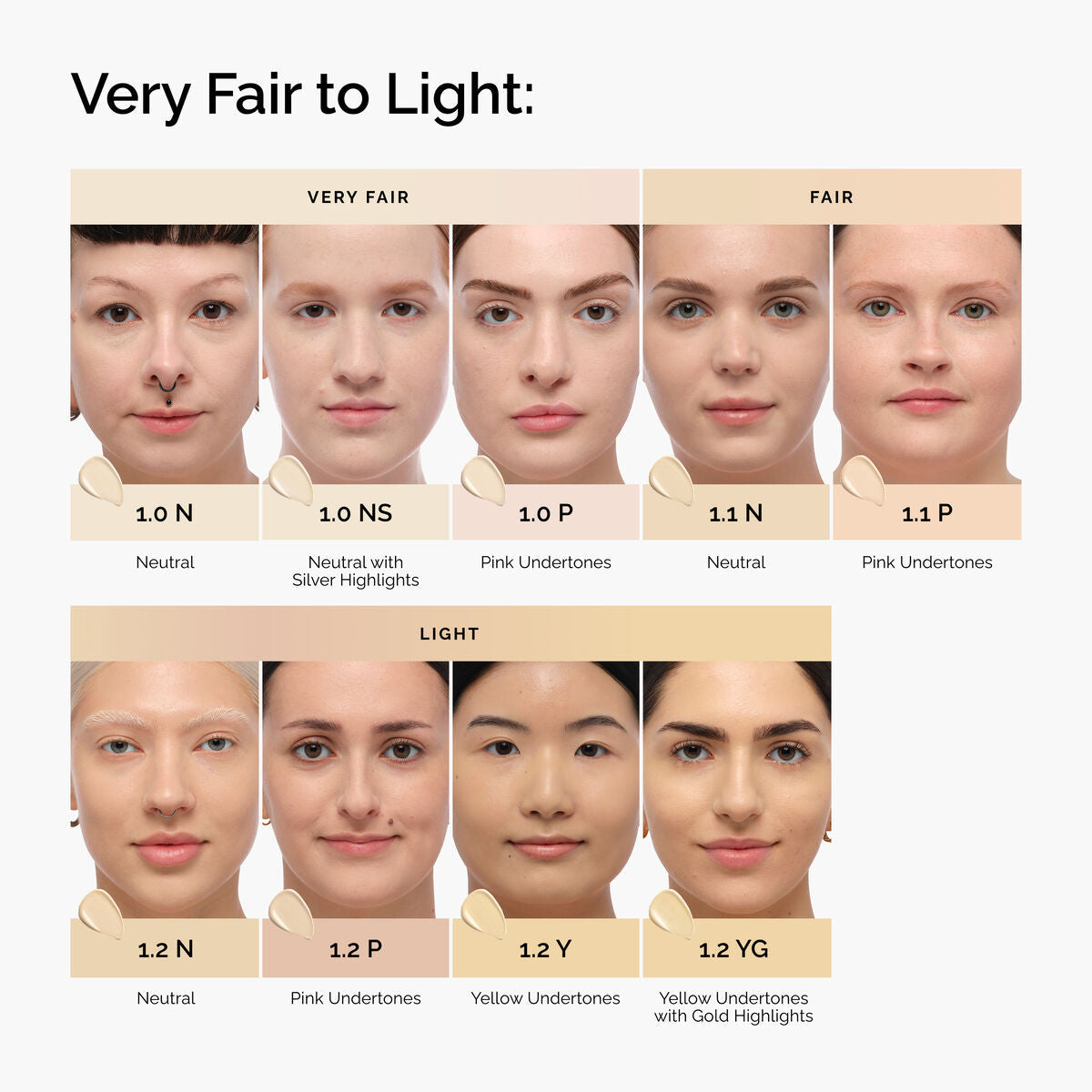 Serum Foundation - 1.0-n - 30ml Targeted Serum Care T1