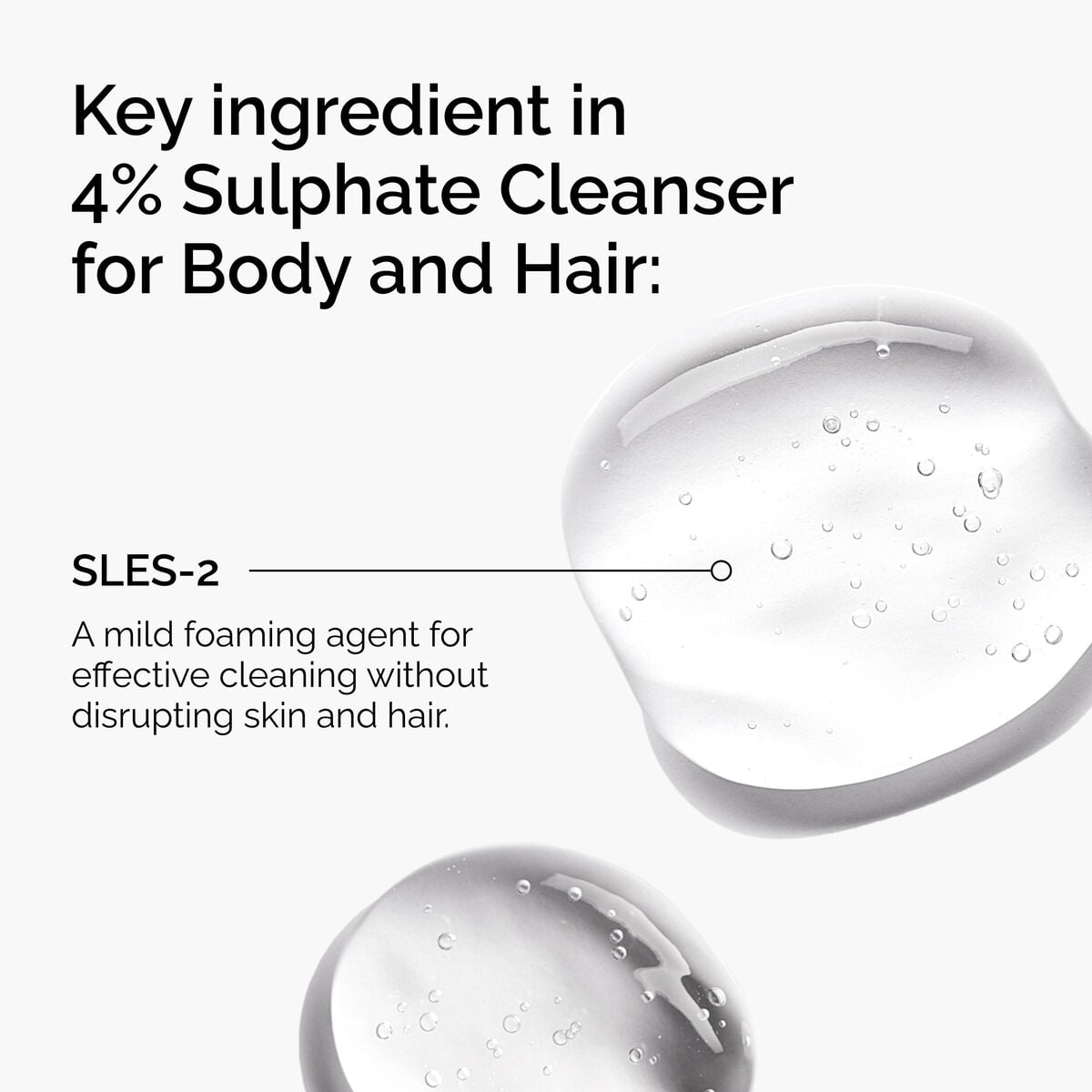 Sulphate Cleanser for Body and Hair Gentle Cleansing Care I2