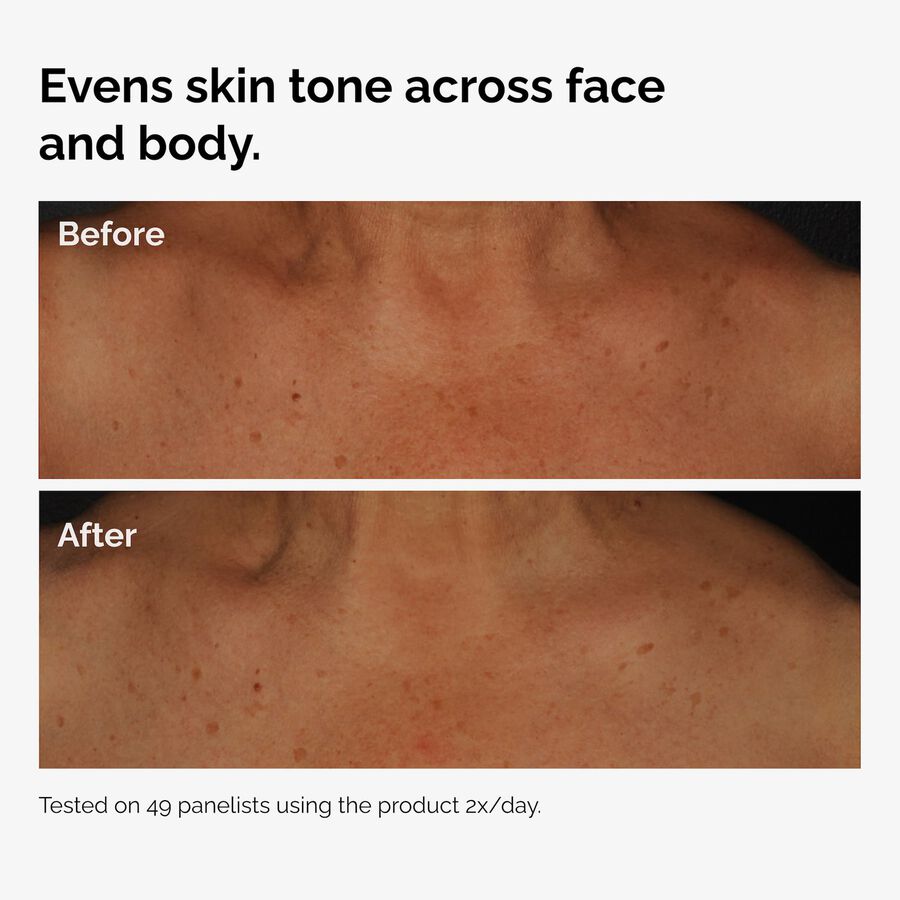 The Body Care Collection Curated Care Set E5