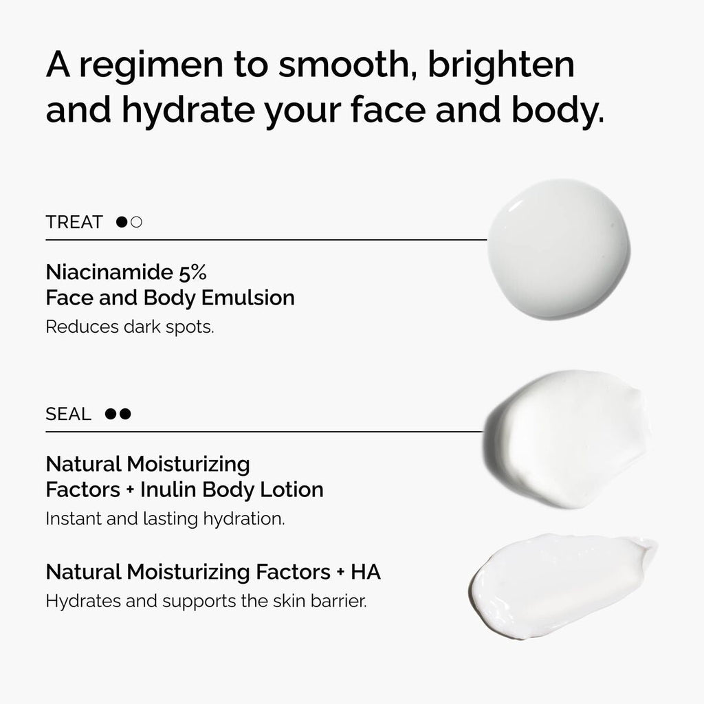 The Face & Body Set Curated Care Set Z9