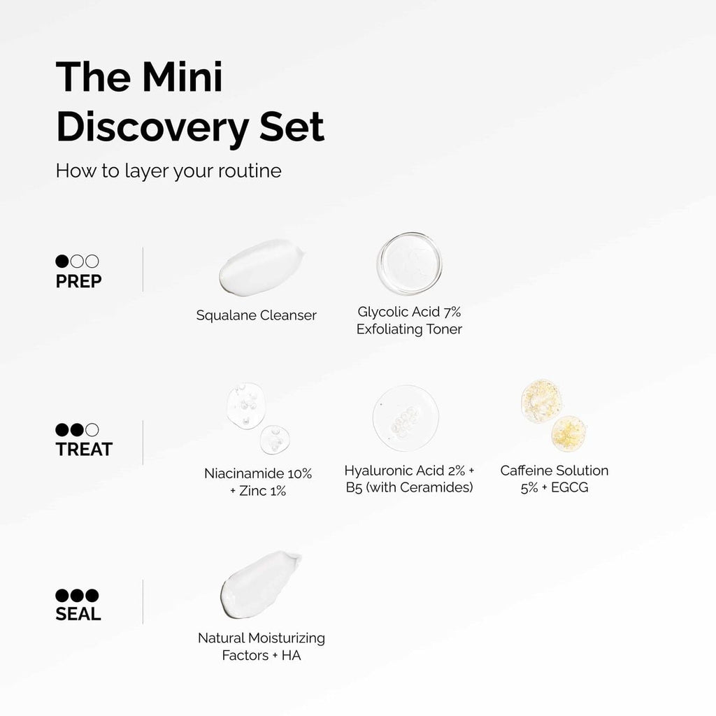 The Mini Discovery Set Curated Care Set F4