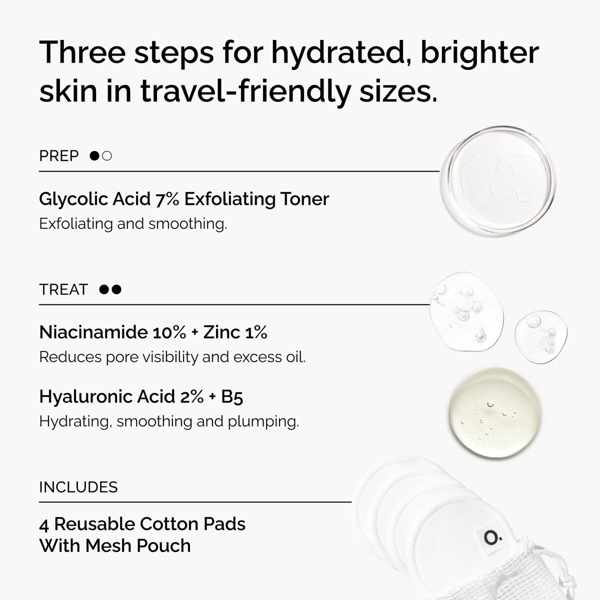 The Mini Icons Set Curated Care Set S3